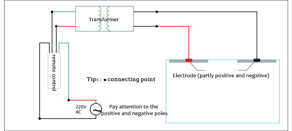 Dimming glass circuit diagram